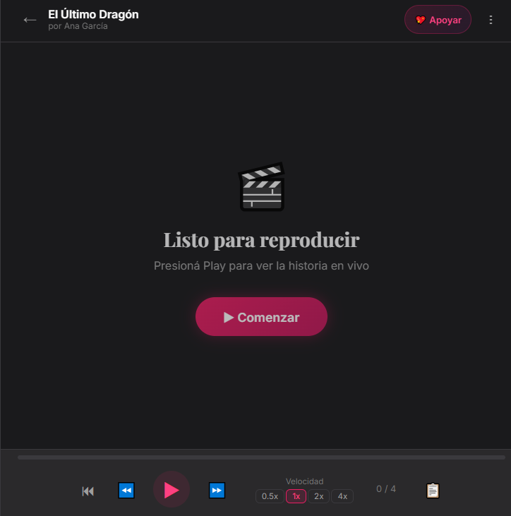 Reproducción narrativa